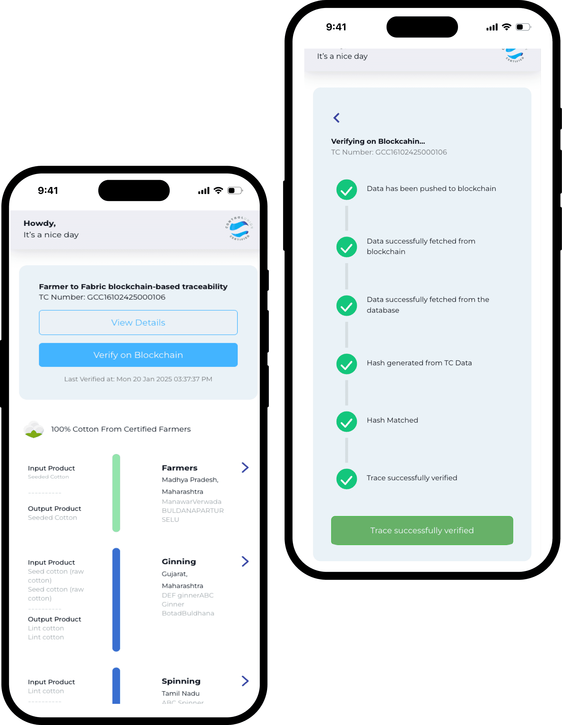 Blockchain-Backed Product Life-Cycle Tracking & Certifications for Cotton.